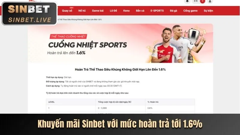 Tiền thưởng chào mừng lớn cho thành viên mới vb9